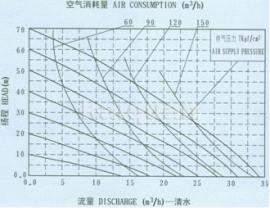 2SK-0.42SK-0.8ɼh(hun)ձμbߴ