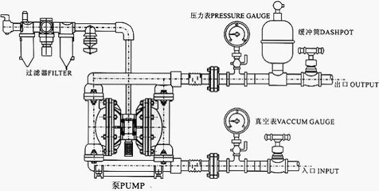 SK-20/30/42/60/85/120ձù