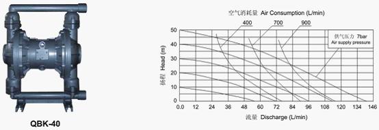 SK-1.5SK-3ˮh(hun)ʽձüsC(j)Úˮxμbߴ